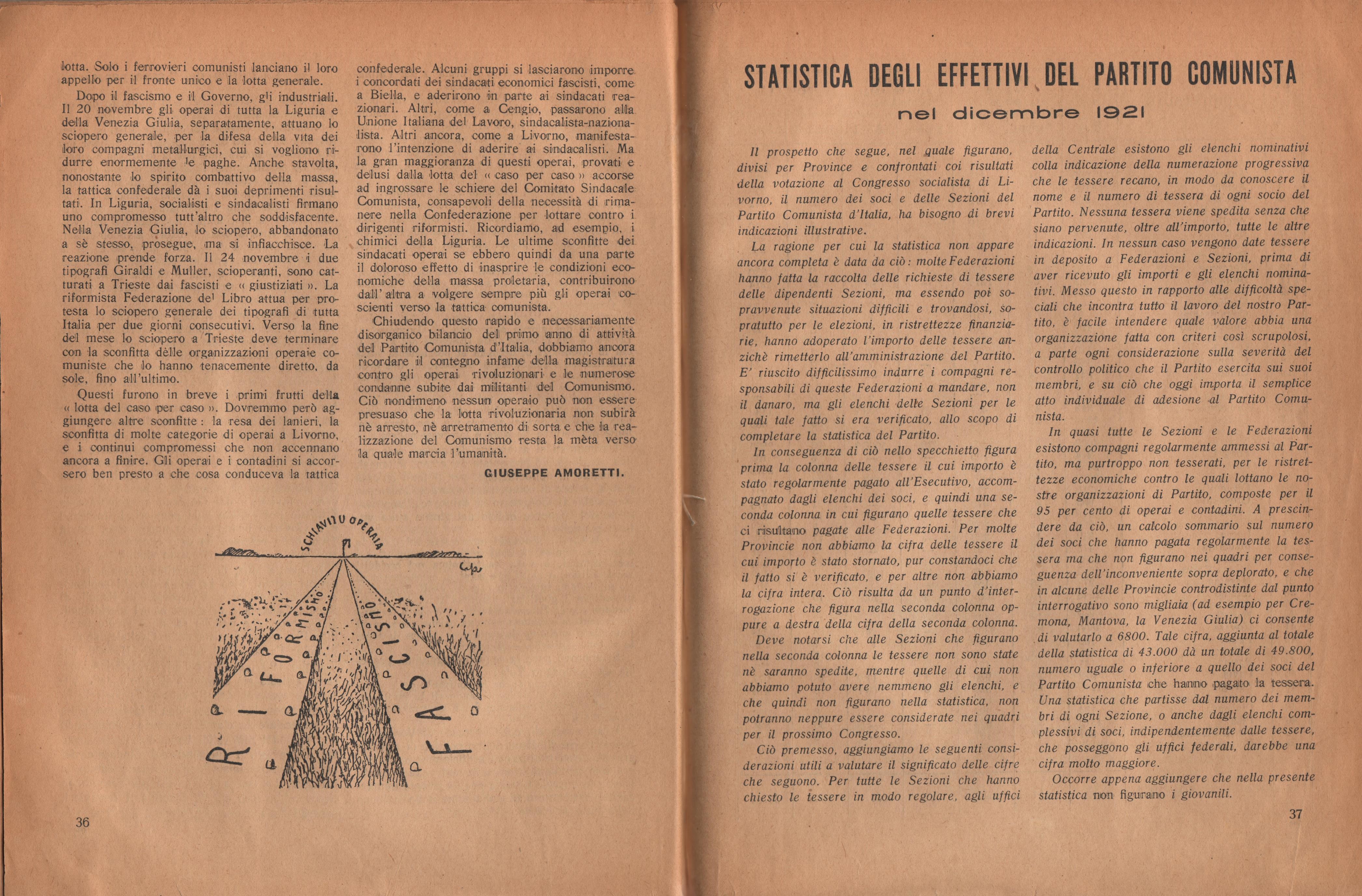 Almanacco comunista 1922 - pag. 22