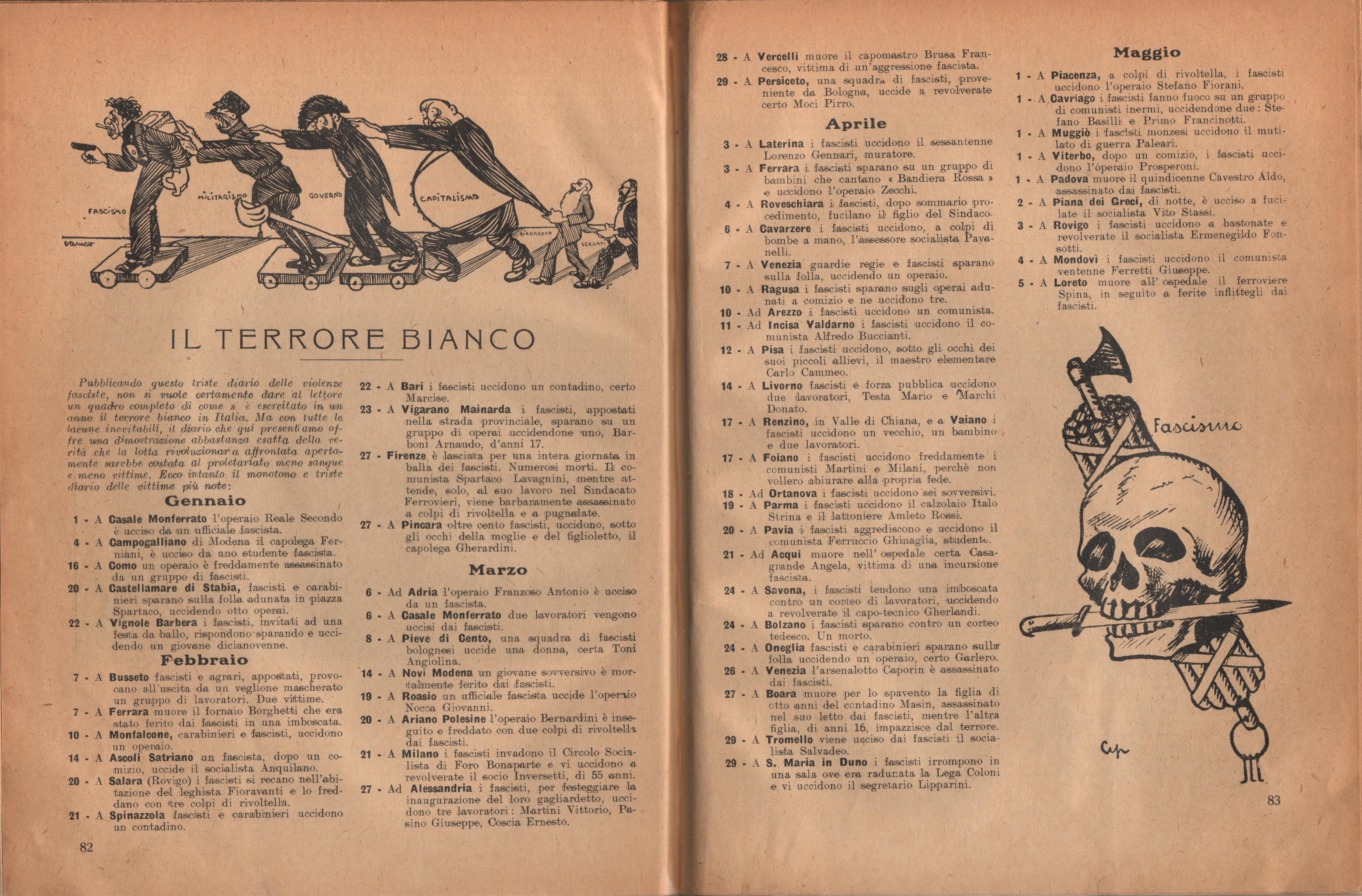 Almanacco comunista 1922 - pag. 50