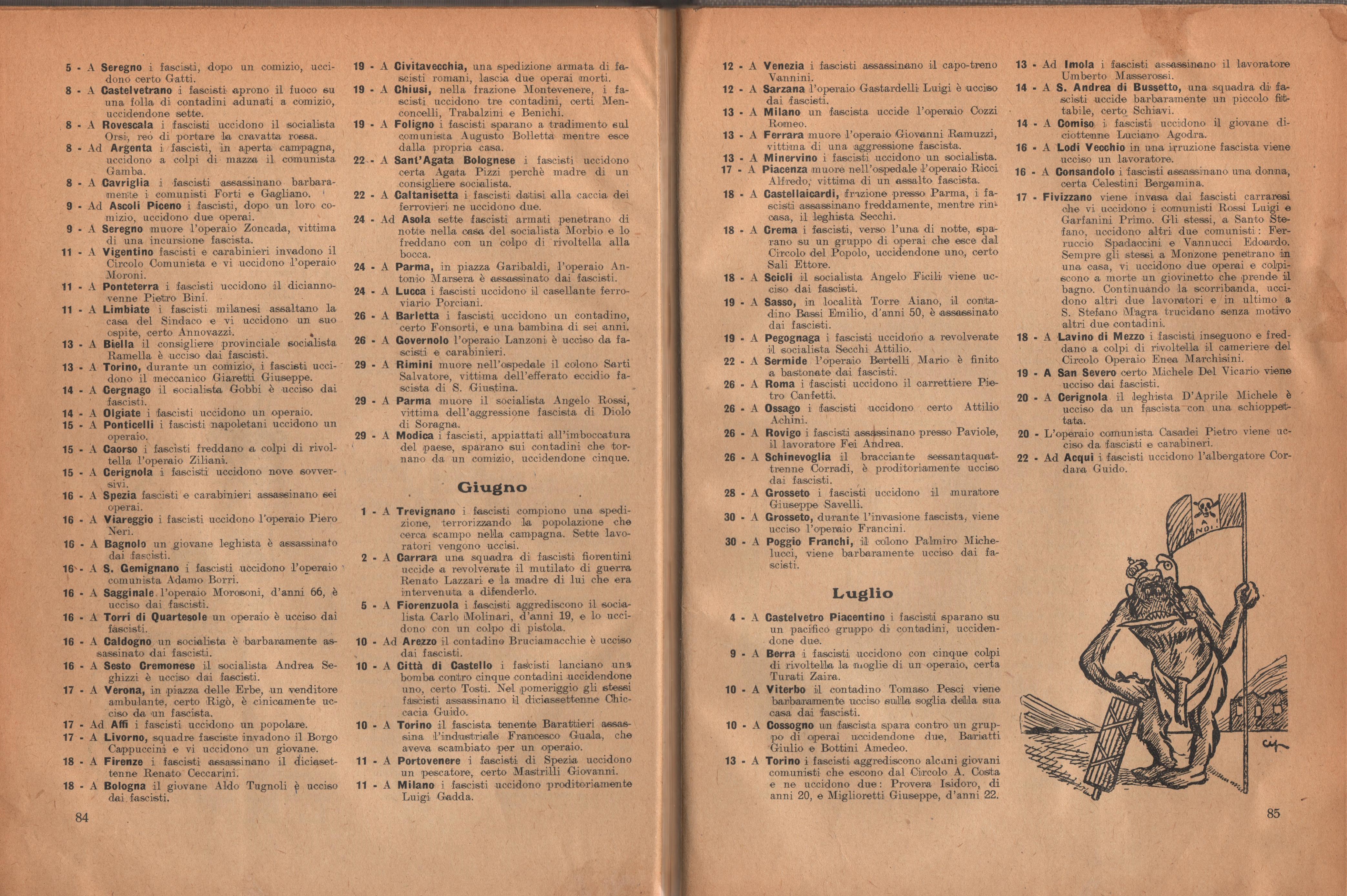Almanacco comunista 1922 - pag. 51