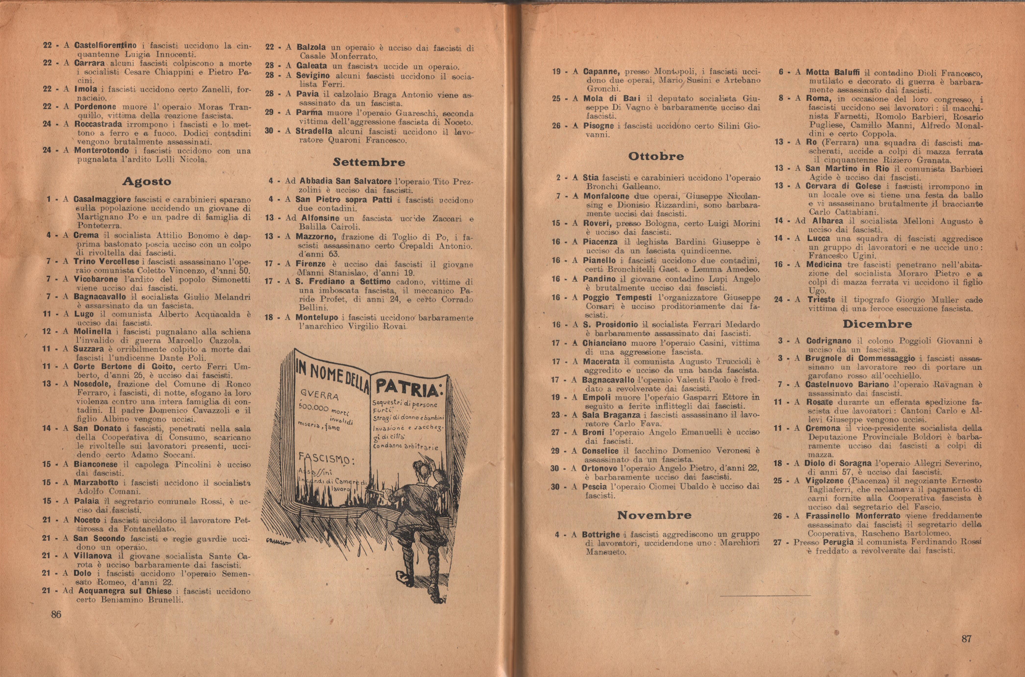 Almanacco comunista 1922 - pag. 52